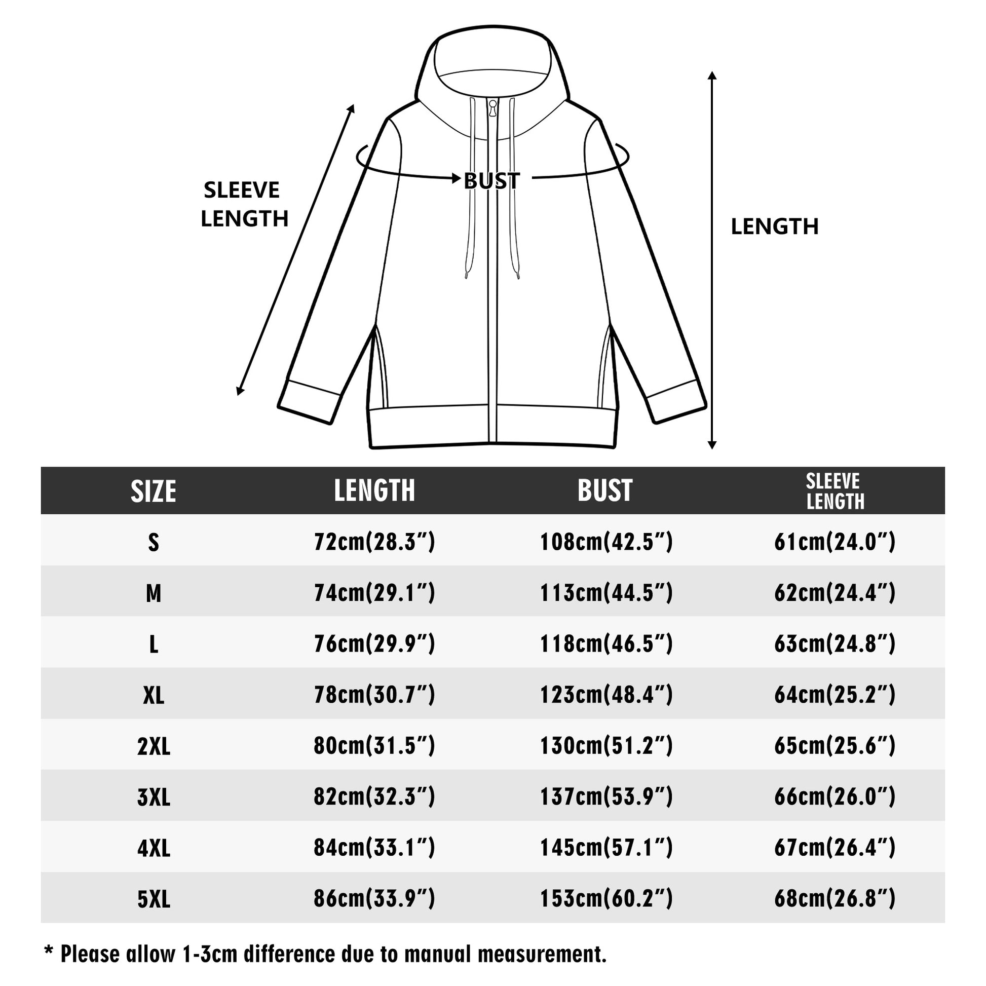Your Everyday Layer with a Touch of J&E