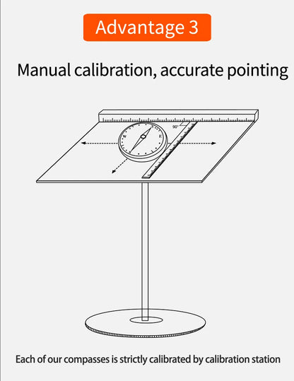 High Precision Military Compass for Outdoor Survival Camping Waterproof Metal with Fluorescent Geological Features